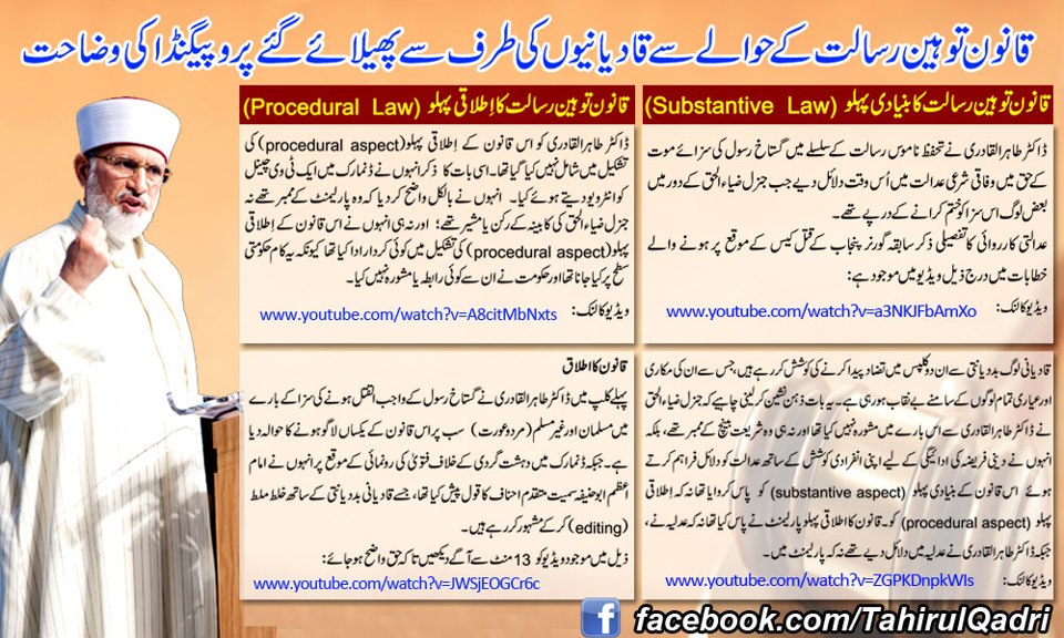 Dr Tahir-ul-Qadri on Toheen e Risalat